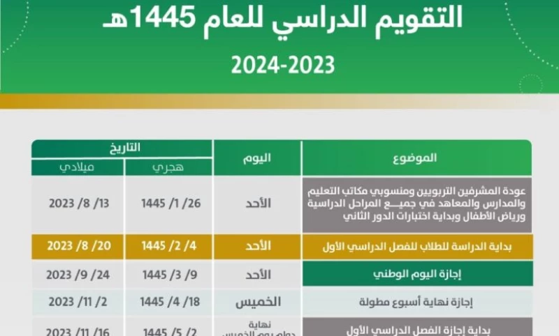 إجازات التقويم الدراسي الجديد