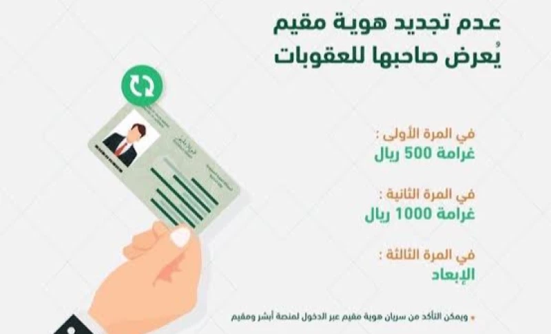 تجديد الإقامة للمقيمين بالمملكة