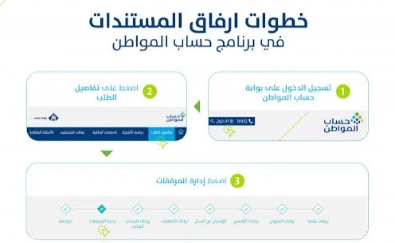 تعديل المرفقات في حساب المواطن