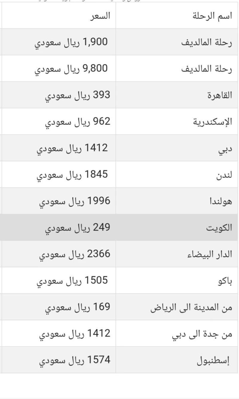 تخفيضات اليوم الوطني السعودي