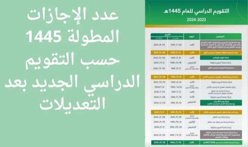 اجازات الفصل الدراسي الأول