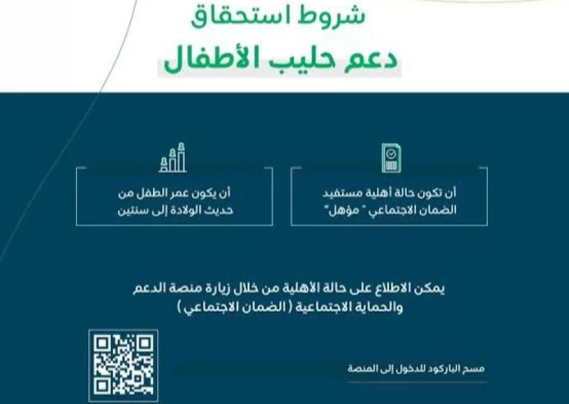 منحة إضافية لمستفيدي الضمان