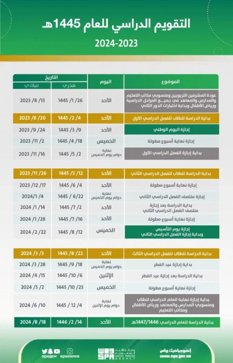 جدول إجازات الفصل الدراسي الأول