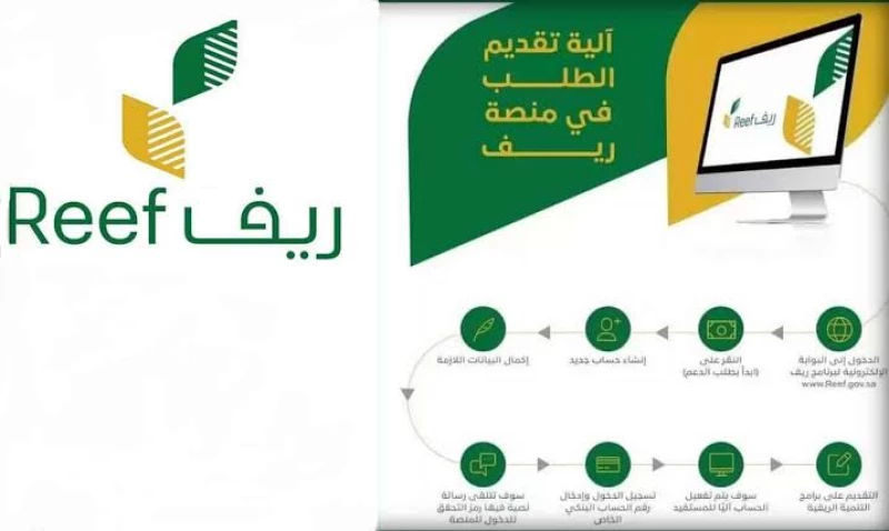 تسجيل دعم ريف