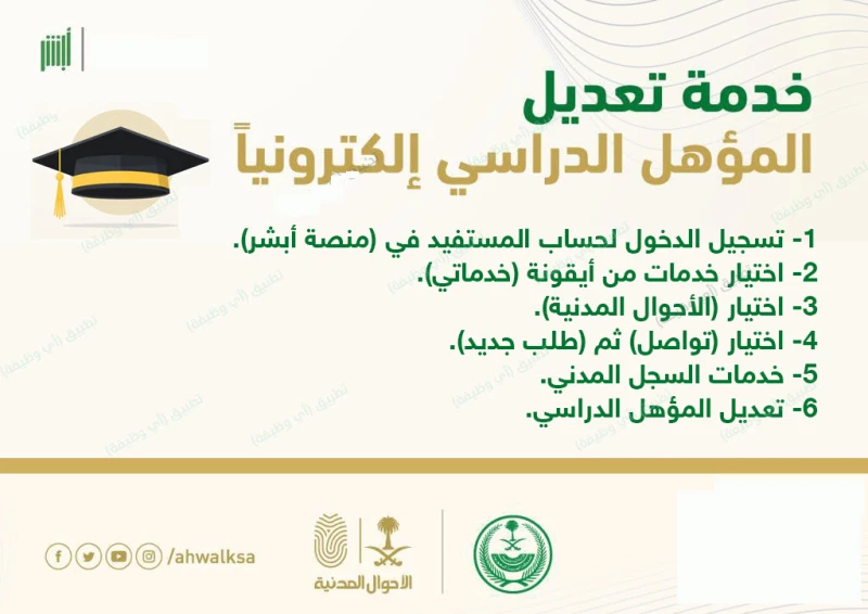 تعديل المؤهل الدراسي