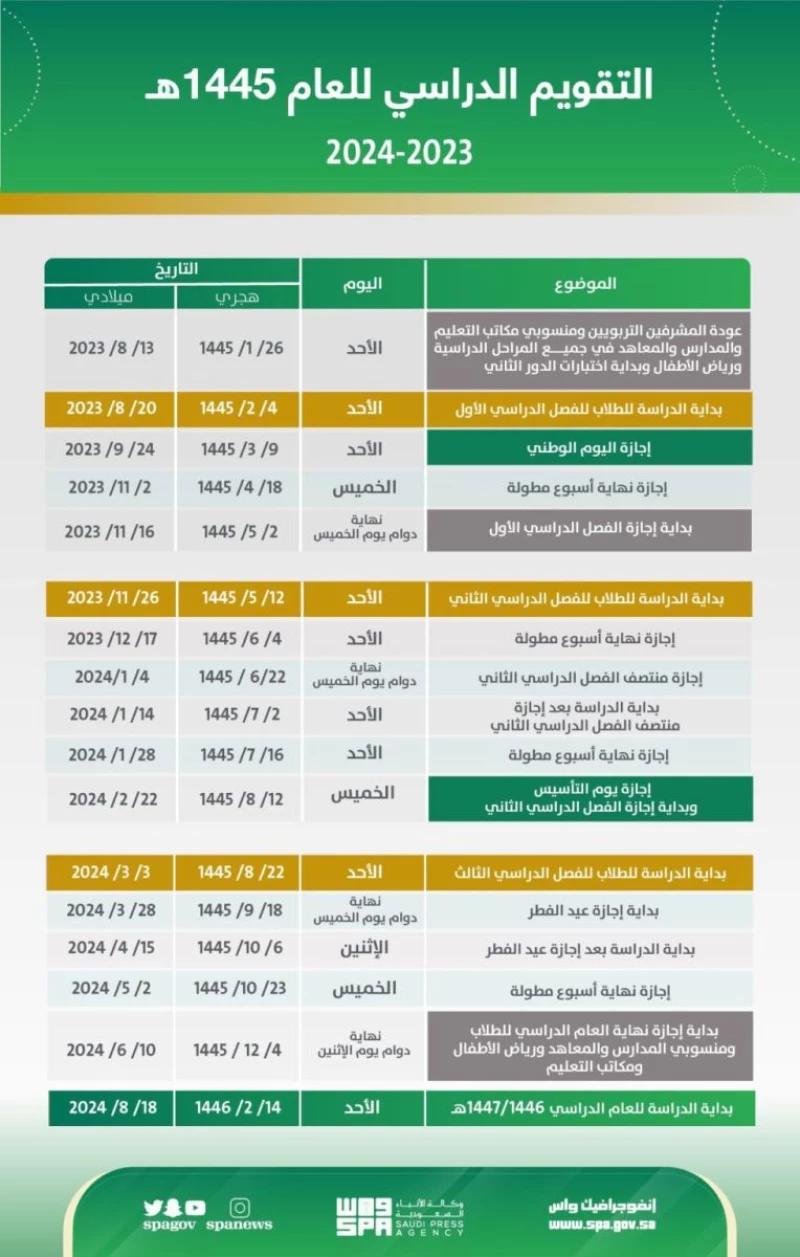 تقويم العام الدراسي القادم 1445