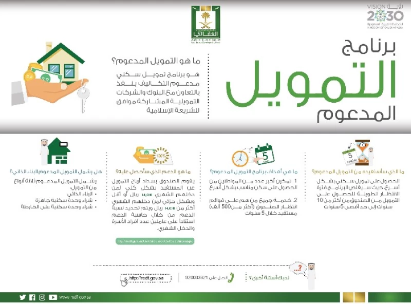 رابط تحديث بيانات صندوق التنمية العقارية