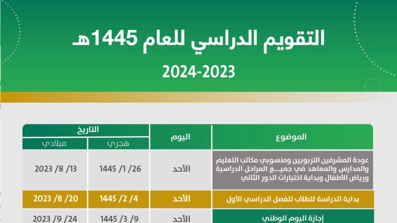 التقويم الدراسي 1445 ثلاث فصول