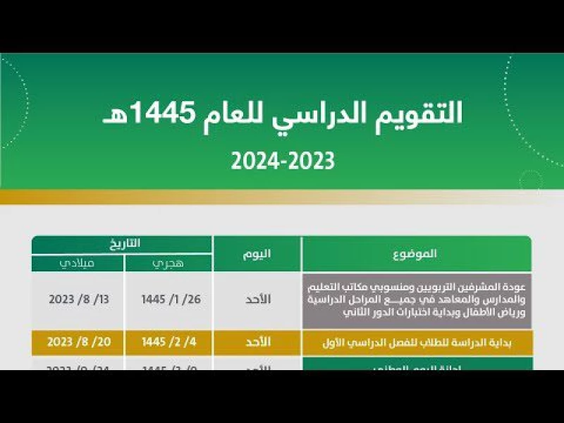 التقويم الدراسي 1445