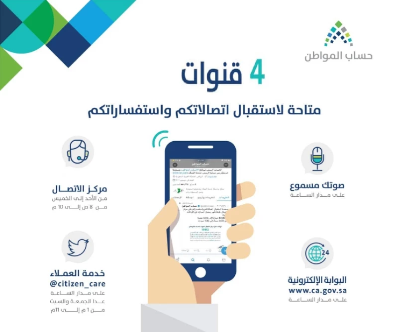 طرق التواصل مع برنامج حساب المواطن