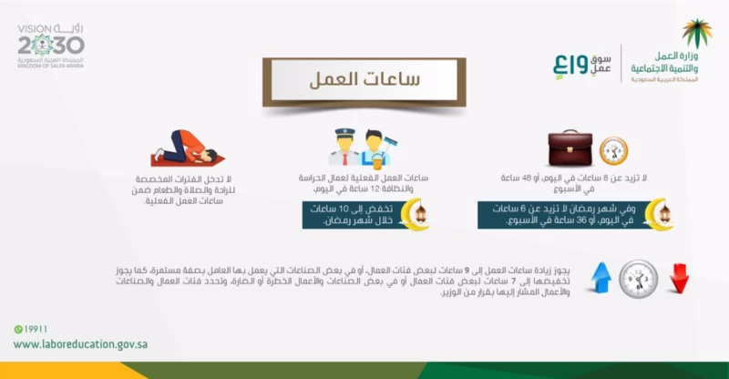 نظام البريك في مكتب العمل