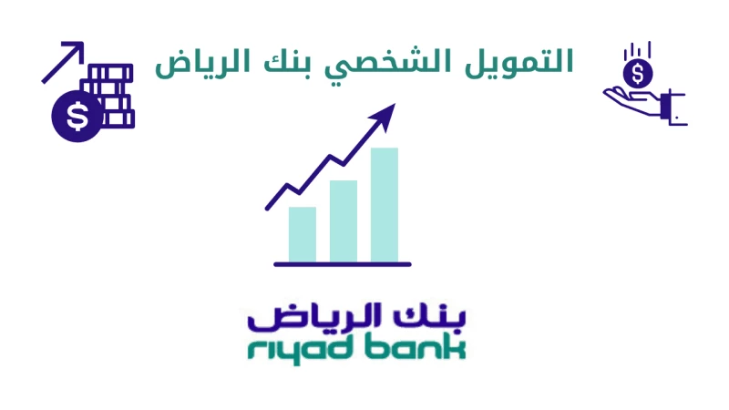 إعادة تمويل بنك الرياض 