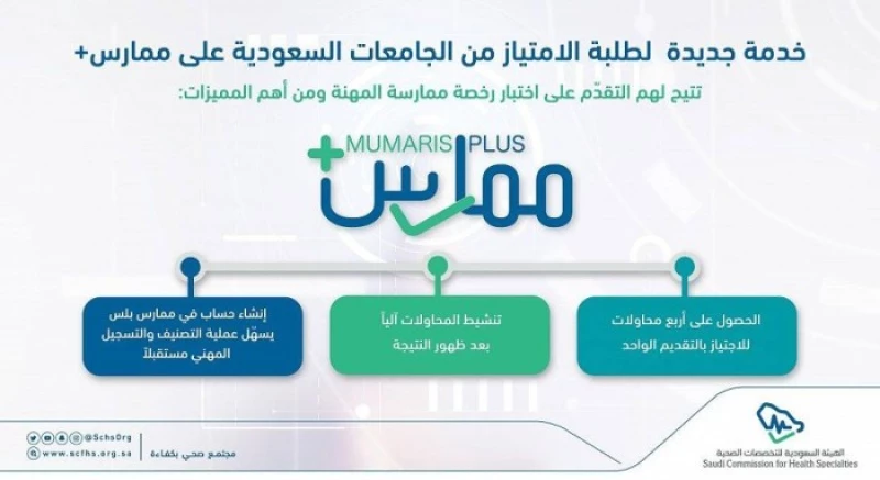 نموذج اختبار الهيئة السعودية للتخصصات الصحية