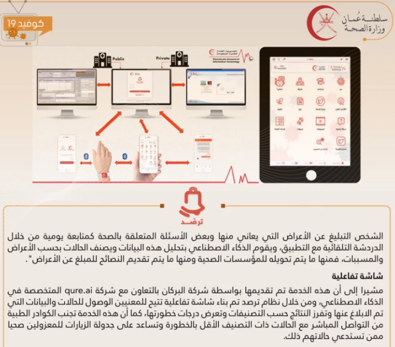 برنامج ترصد عمان