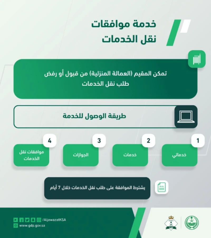 شروط نقل الكفالة عاملة منزلية