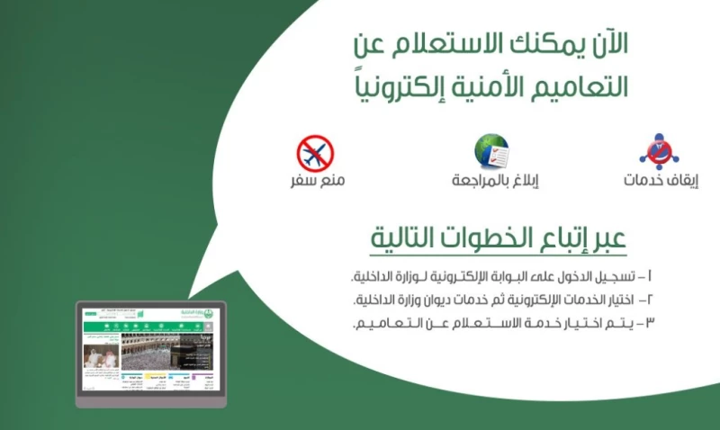 الممنوعين من دخول السعودية