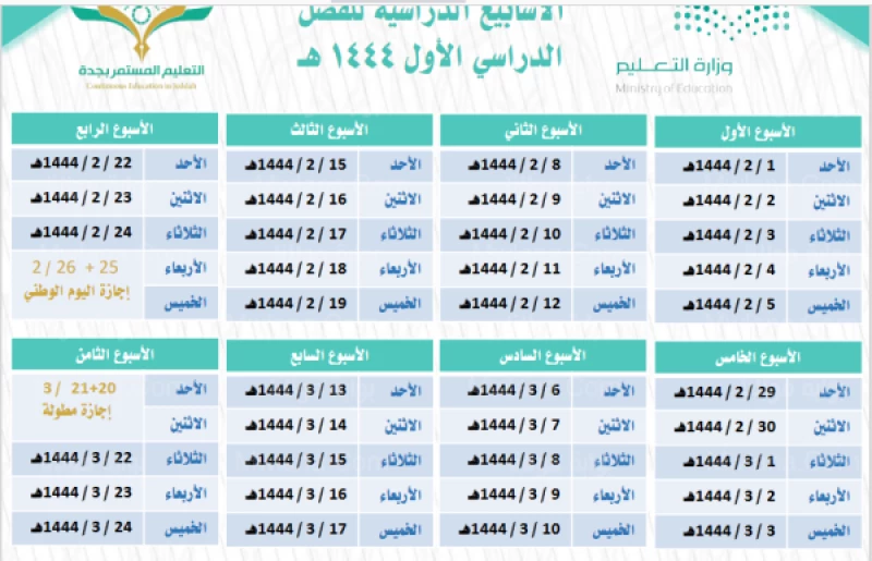 متى ينتهي الفصل الدراسي الثاني