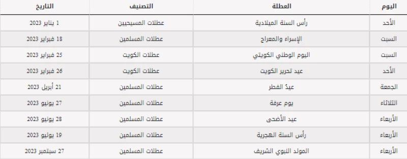 العطل الرسمية في الكويت