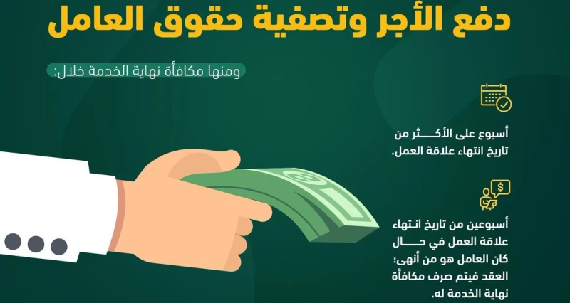 خطوات احتساب مكافأة نهاية الخدمة