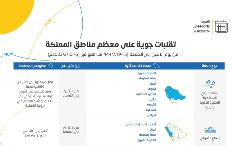 تقلبات جوية على السعودية