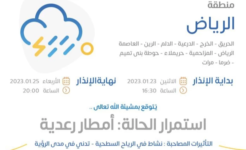 أمطار رعدية على الرياض