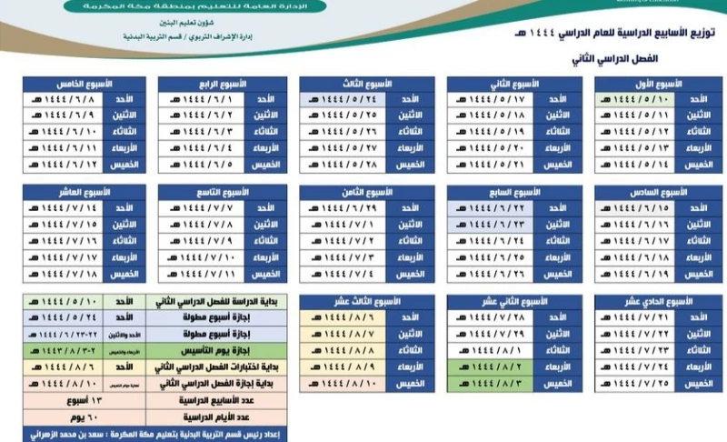 بداية الاختبارات النهائية للفصل الدراسي الثاني