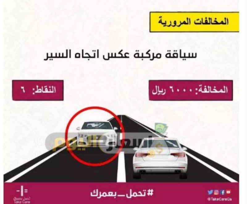 الاستعلام عن المخالفات المرورية برقم اللوحة قطر