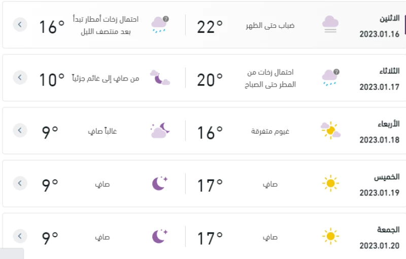 هطول امطار على الرياض حتى يوم الثلاثاء