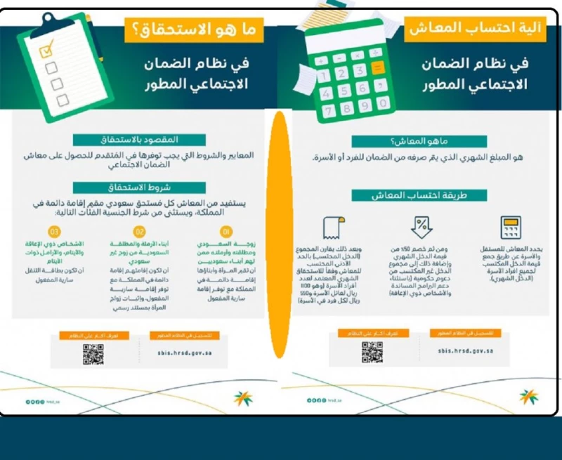 هل نزلت زيادة جديدة لمستفيدي الضمان المطور