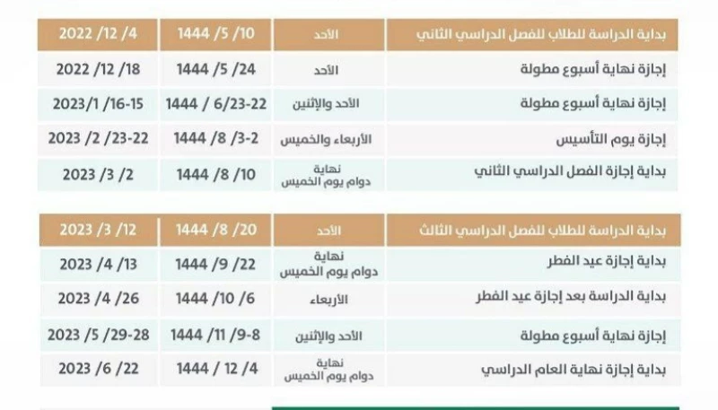 بداية الإجازة المطولة 2023