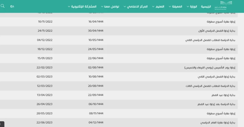 متى الإجازة المطولة 2023؟