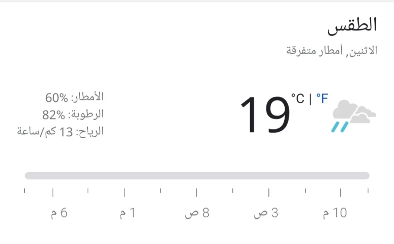 طقس الرياض اليوم