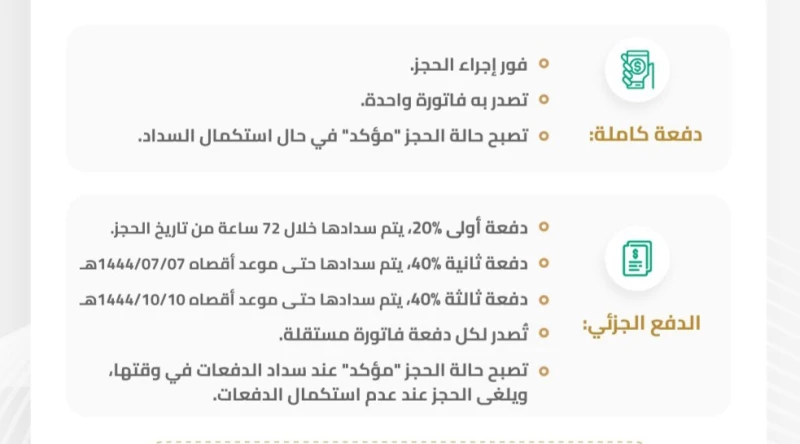 شروط الحجز والأولوية في التسجيل للحج المبكر داخل المملكة