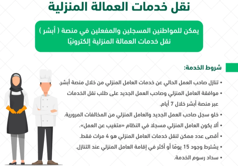 نقل خدمات العمالة المنزلية إلكترونياً