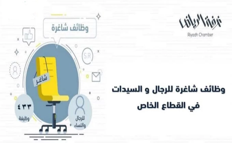 الغرفة التجارية للتوظيف