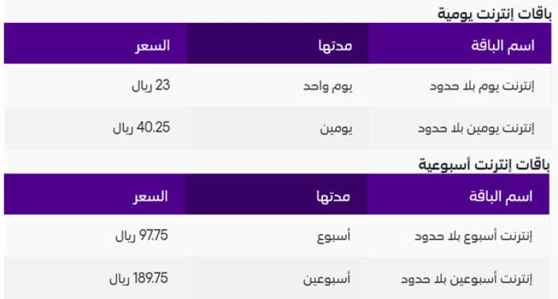 باقات إنترنت stc