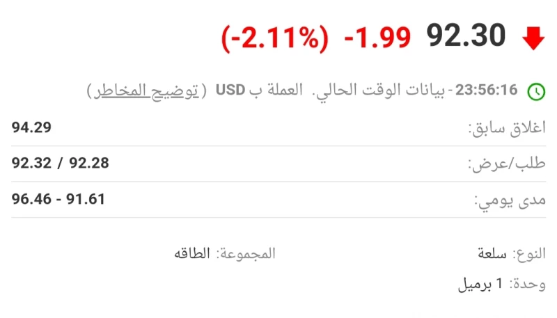 سعر النفط اليوم