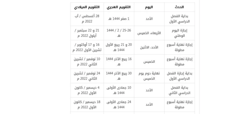 موعد الاجازة المطولة الآتية