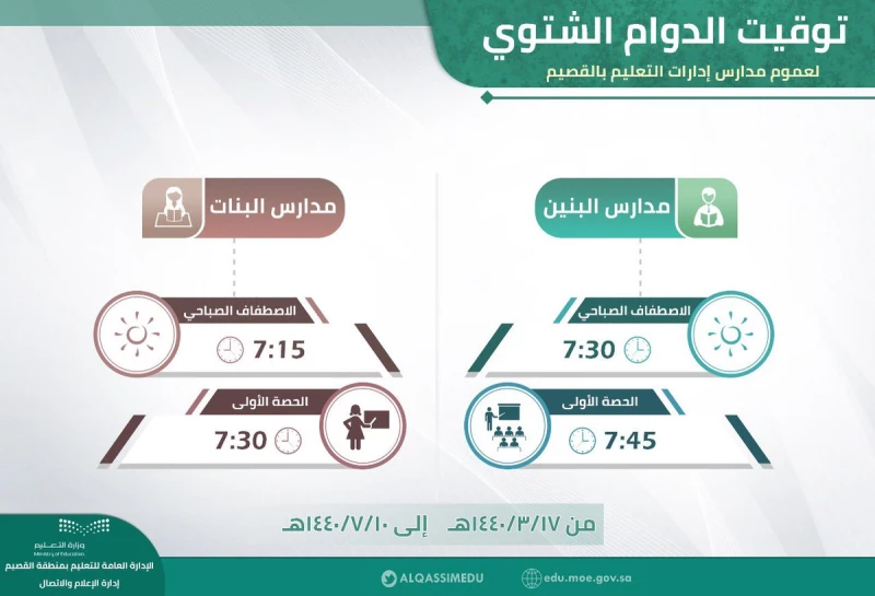 متى يبدأ الدوام الشتوي