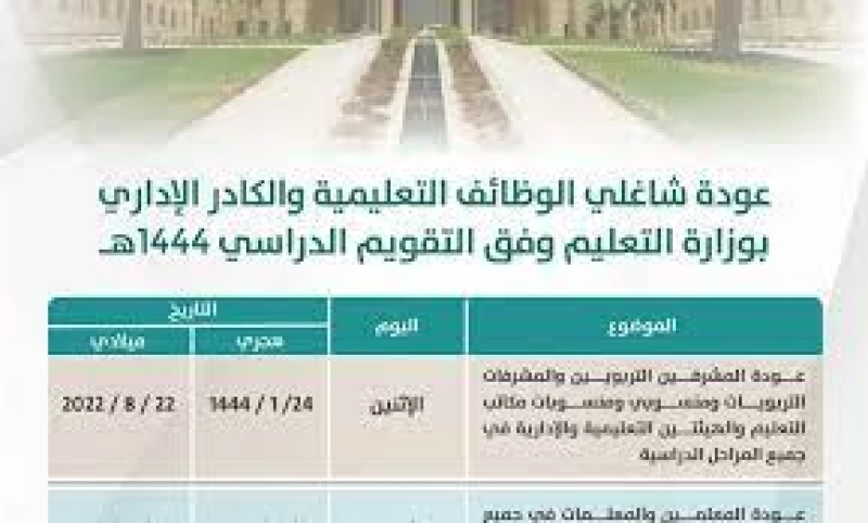 اجازة نهاية العام 1444 في السعودية