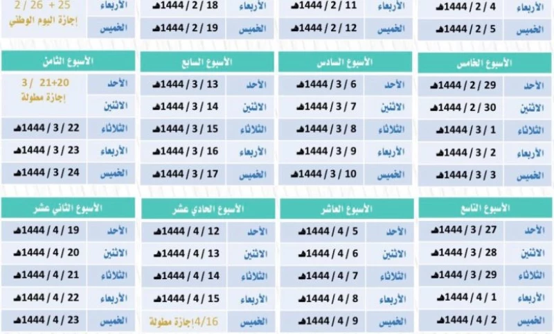 الأسابيع الدراسية في التقويم الدراسي 1444