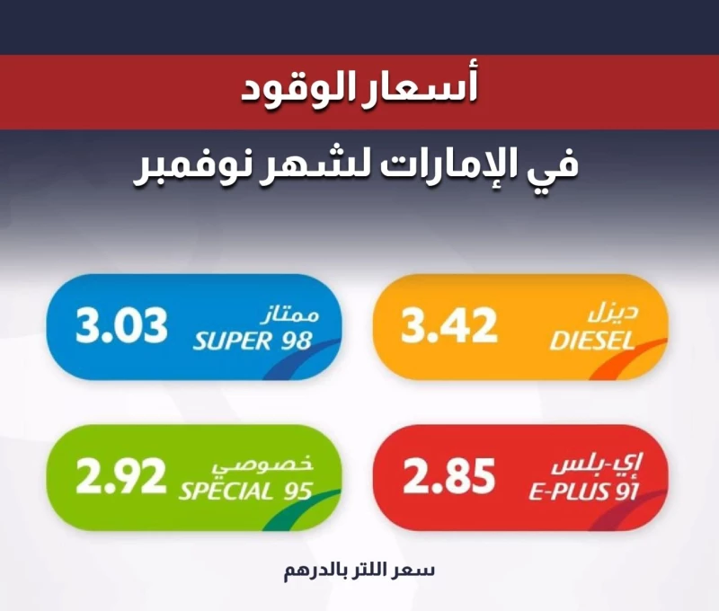 اسعار الوقود في الامارات