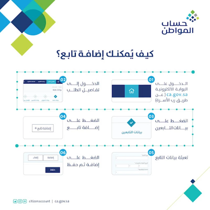 إضافة تابع لحساب المواطن في السعودية