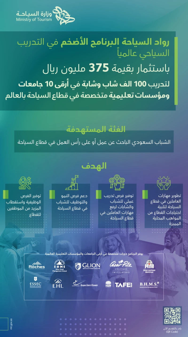 13476 - 15000 وظيفة