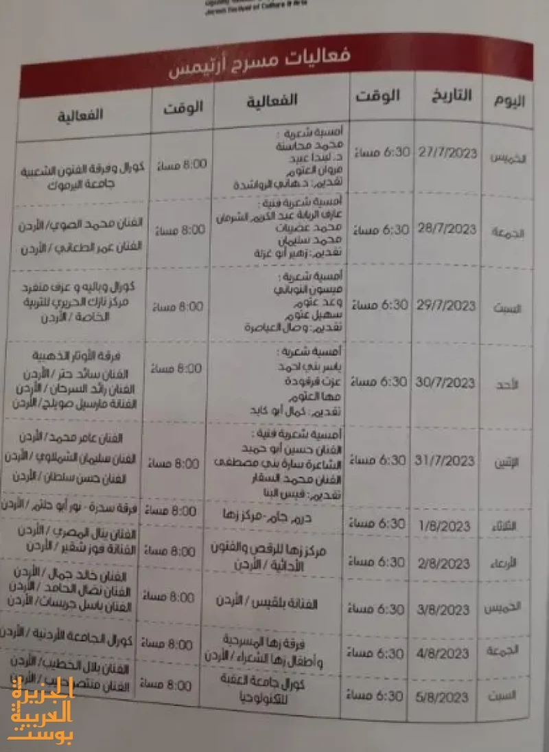 هذا هو موعد مهرجان جرش في الأردن ... وقائمة الفنانين المرشحين